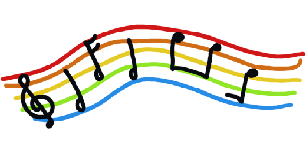 Help wanted ads for caregivers.  Music rainbow